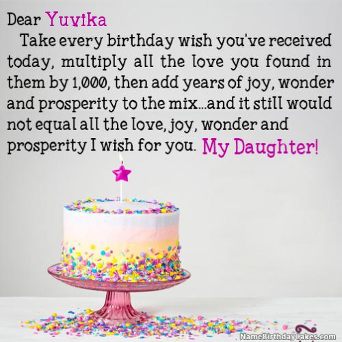 Happy Birthday Yuvika Images - Download & Share